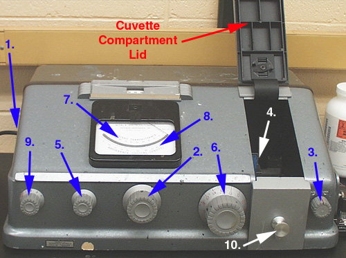 photo of beckman spestrophotometer